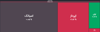 Wp Header Logo 415.png