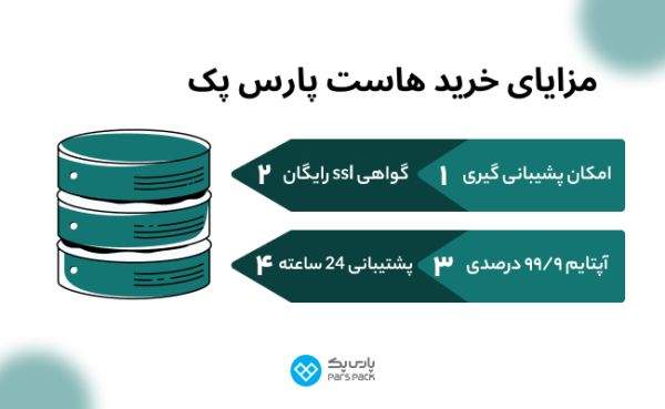 Wp Header Logo 688.png