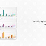 چرا شبکه‌های اجتماعی در آموزش آنلاین تأثیرگذارتر شده‌اند؟
