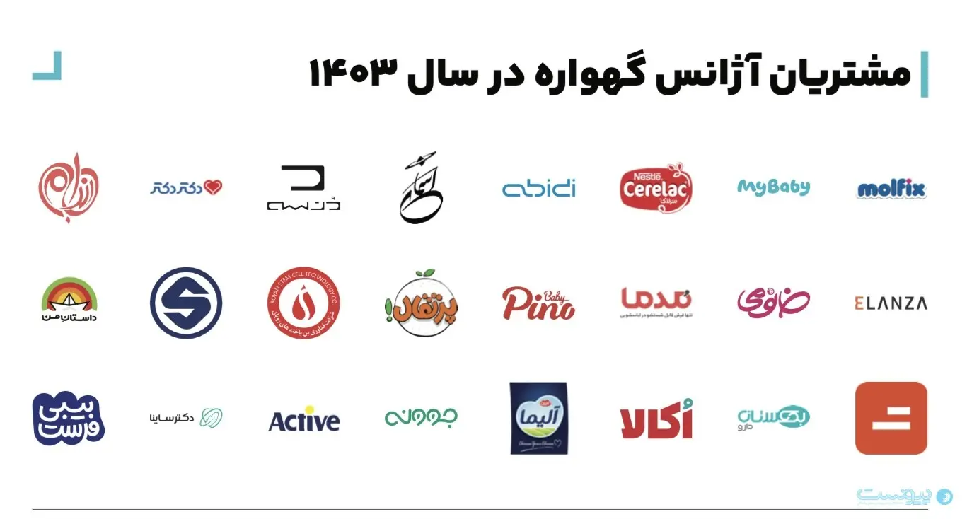 Wp Header Logo 1480.png