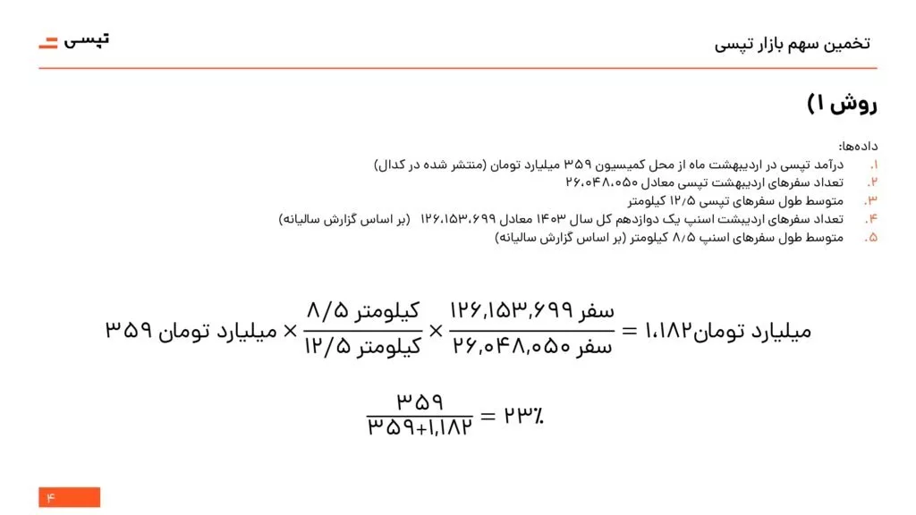 Wp Header Logo 293.png