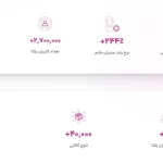 خانومی چطور به برند پیشتاز در محصولات سلامت زنان تبدیل شد؟