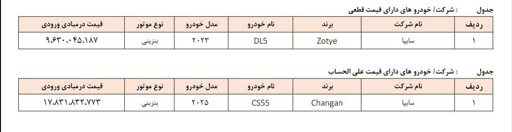 Wp Header Logo 365.png