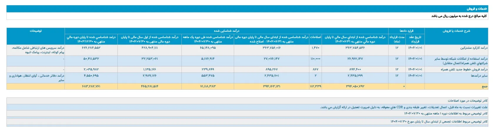 Wp Header Logo 953.png