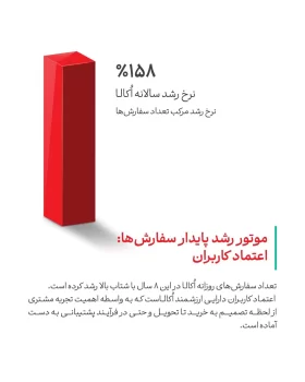 Wp Header Logo 984.png