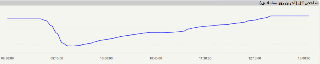 Wp Header Logo 32.png